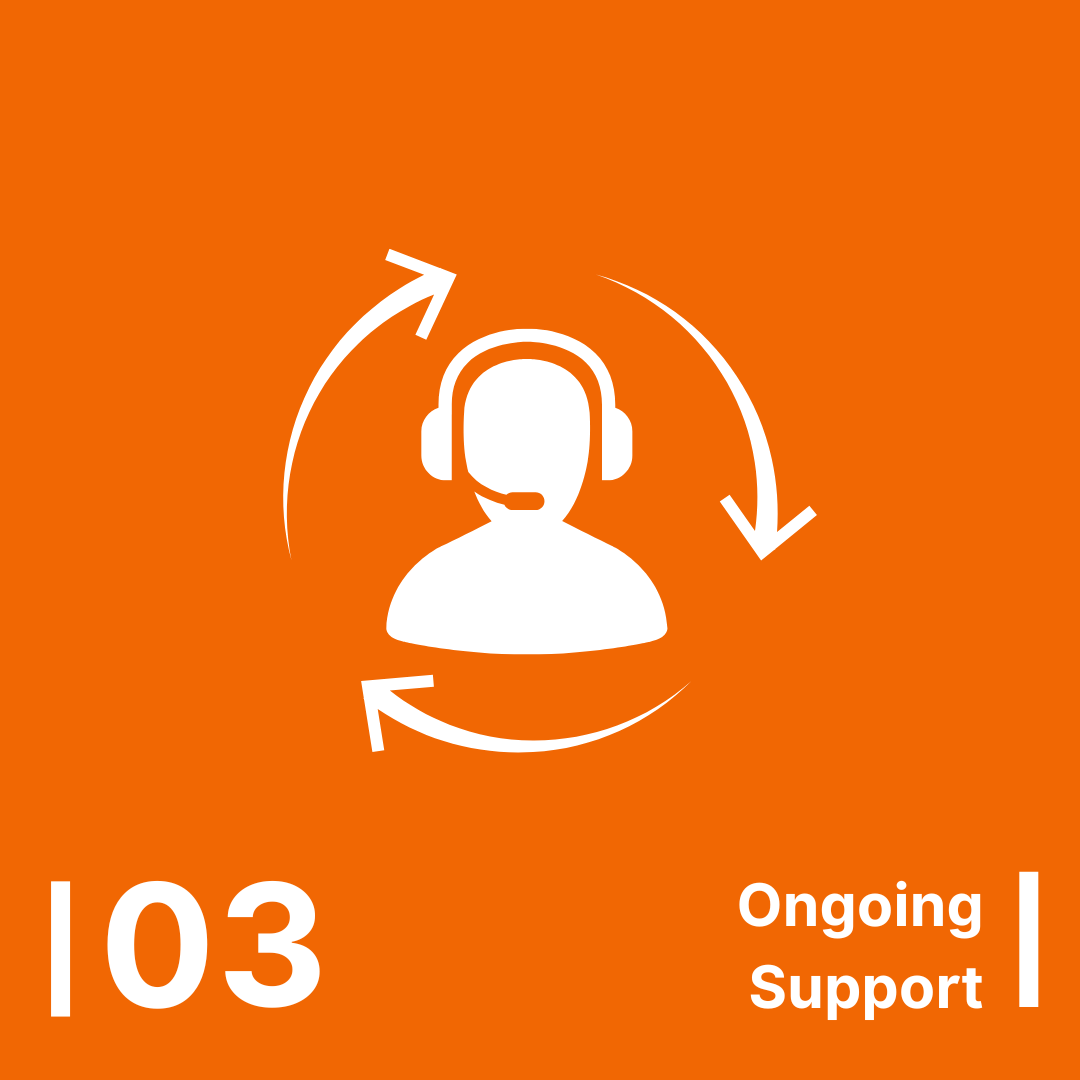 White icon of a person with a headset surrounded by arrows on orange background, labeled “03 Ongoing Support.”
